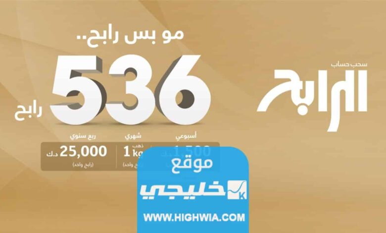 شروط فتح حساب الرابح في بيت التمويل الكويتي 2023