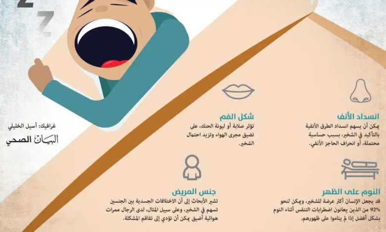 أسباب الشخير وعلاجه - جمال المرأة