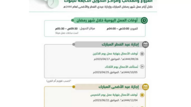 دوام البنوك بعد عيد الفطر السعودية 2023.webp