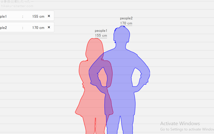 قياس الطول 🧍 رابط فرق الطول بين شخصين hikaku مقياس الطول