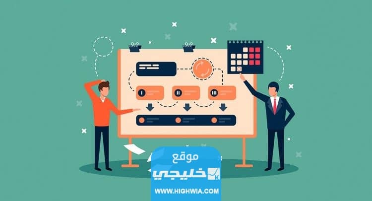 بحث تخرج عن التسويق المصرفي 1