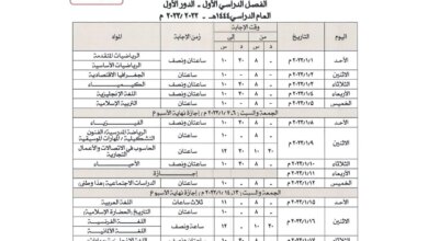 جدول الاختبارات النهائية سلطنة عمان 2023 الفصل الدراسي الثاني