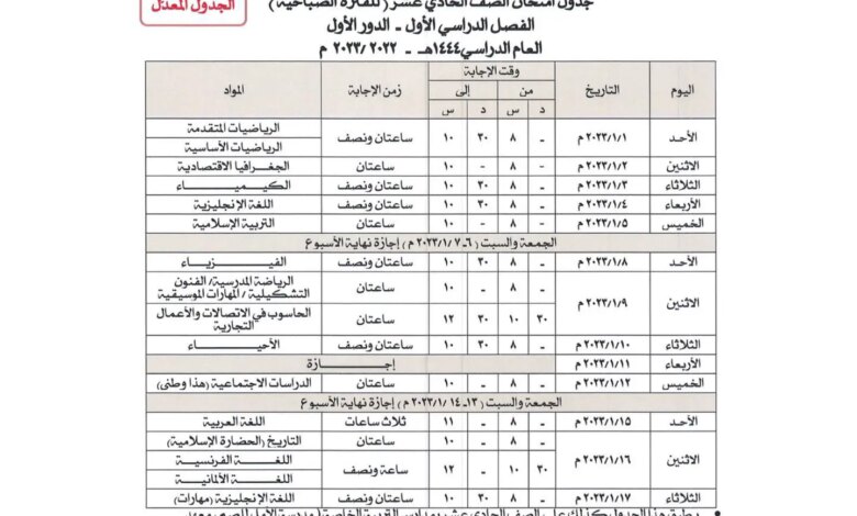 جدول الاختبارات النهائية سلطنة عمان 2023 الفصل الدراسي الثاني