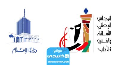 كم رسوم دخول المتحف الوطني في الكويت 2023