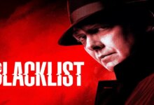 مشاهدة مسلسل The Blacklist الموسم العاشر الحلقة 11 شاهد فور يو