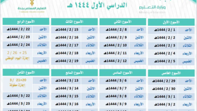 موعد الاختبارات النهائية 1444 للفصل الثاني والثالث وفقًا للتقويم الدراسي الجديد