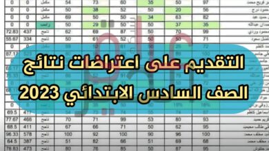 رابط نتائج اعتراضات السادس الابتدائي 2023 في محافظات العراق سجل