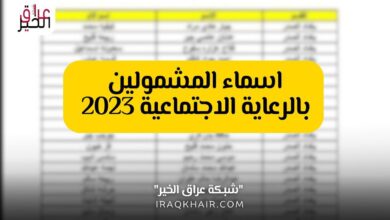 رابط أسماء المشمولين بالرعاية الاجتماعية 2023 عبر منصة مظلتي