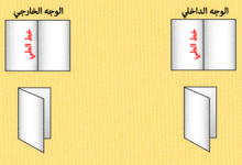 طريقة عمل مطوية ورقية والكترونية للبحوث المدرسية بطرق سهلة ومتعددة لعام 2024 - المستقبل نيوز