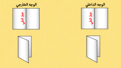 طريقة عمل مطوية ورقية والكترونية للبحوث المدرسية بطرق سهلة ومتعددة لعام 2024 - المستقبل نيوز