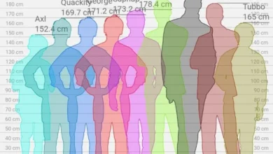 رابط قياس فرق الطول بين شخصين اون لاين 2023