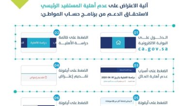 كيفية تقديم اعتراض مالي على حساب المواطن 1445 وطريقة التحقق