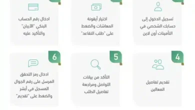 التقديم على مستحقات التقاعد في التامينات الاجتماعية السعودية 2023 الرابط