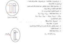 حل التمرين 26 ص 31 فيزياء 2 ثانوي