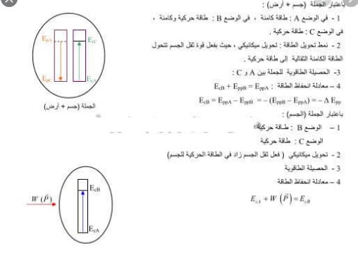 حل التمرين 26 ص 31 فيزياء 2 ثانوي