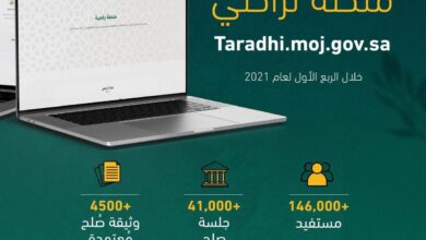 كيفية اعتماد وثيقة الصلح عبر منصة تراضي 2023 بالخطوات