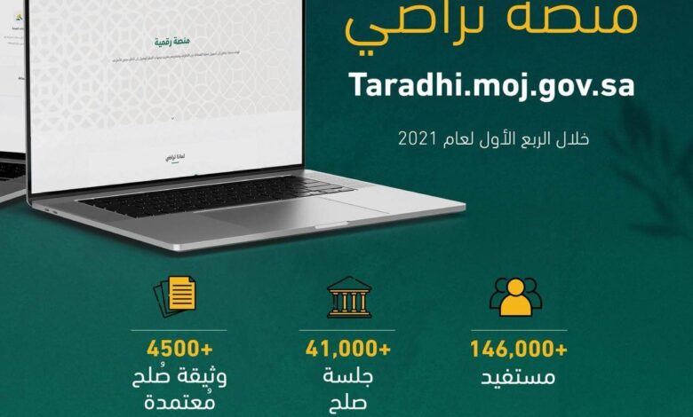 كيفية اعتماد وثيقة الصلح عبر منصة تراضي 2023 بالخطوات