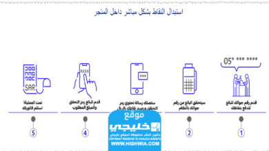 استبدل نقاط الراجي لدى الدريس