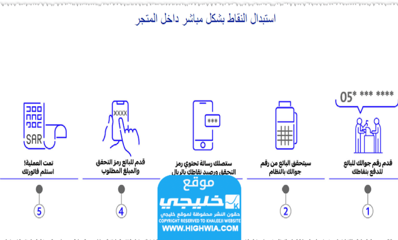 استبدل نقاط الراجي لدى الدريس