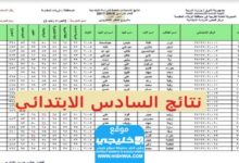 رابط نتائج الابتدائية الخامسة 2024 أولية