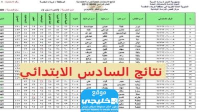 رابط نتائج الابتدائية الخامسة 2024 أولية