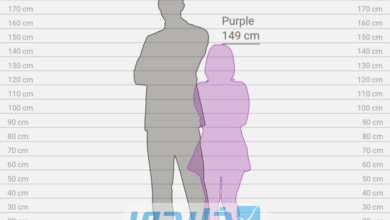 قياس فرق الطول بين شخصين والقرب بينهما