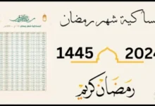 موعد اذان المغرب اول يوم رمضان في السعودية 2024 ودعاء اليوم الأول