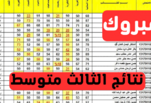 نتائج الثالث متوسط الدور الاول 2024 وزارة التربية العراقية epedu gov iq نتائجنا