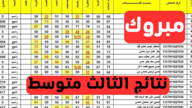 نتائج الثالث متوسط الدور الاول 2024 وزارة التربية العراقية epedu gov iq نتائجنا