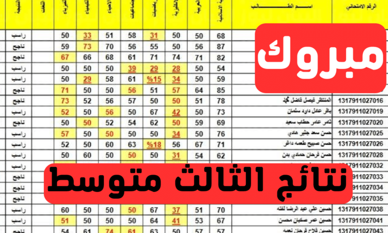 نتائج الثالث متوسط الدور الاول 2024 وزارة التربية العراقية epedu gov iq نتائجنا