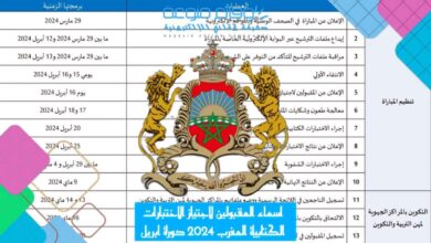 اسماء المقبولين لاجتياز الاختبارات الكتابية في مباراة التعليم 2024 بالمغرب دورة ابريل