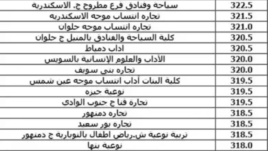 اسماء كليات ادبي - جمال المرأة