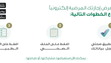 برقم الهوية .. استعلم عن الإجازات المرضية على “صحتي” بخطوات بسيطة