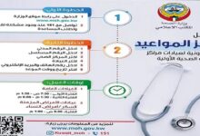 رابط حجز موعد فحص نظر قرطبة الكويت meta.e.gov.kw