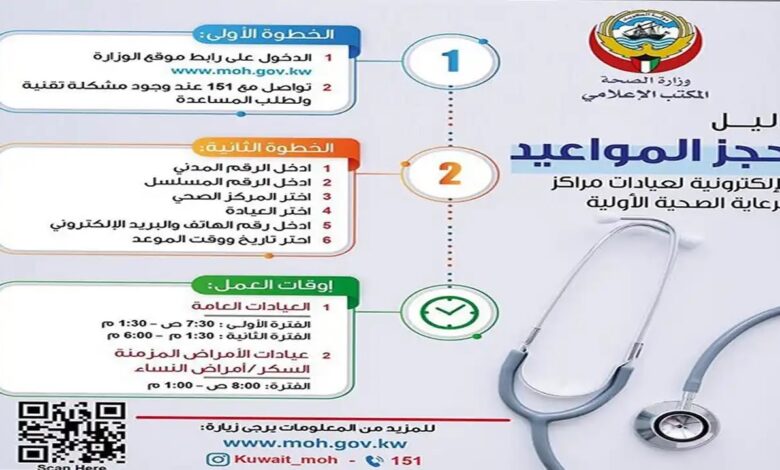 رابط حجز موعد فحص نظر قرطبة الكويت meta.e.gov.kw