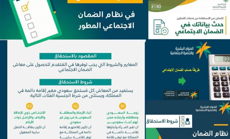 شروط التأمين الوطني المتطور