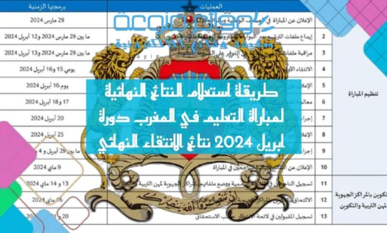 طريقة استعلام النتائج النهائية لمباراة التعليم في المغرب دورة ابريل 2024 نتائج الانتقاء النهائي