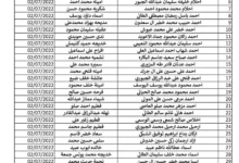قائمة بأسماء المقبولين في الرعاية الاجتماعية الوجبة الأخيرة في العراق “مظلتي”