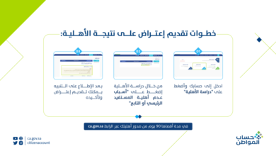 قدم الاعتراض من هُنـــــا portal.ca.gov.sa .. طريقة الاعتراض على أهلية حساب المواطن