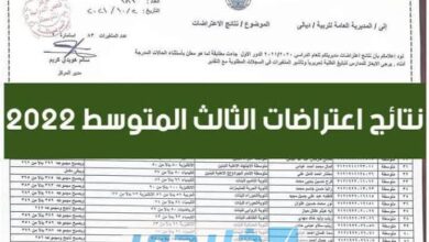 نتائج اعتراضات المرحلة المتوسطة الثالثة في الجولة الثانية 2022 في العراق