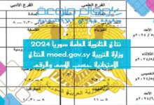 نتائج الثانوية العامة سوريا 2024 وزارة التربية moed.gov.sy النتائج الامتحانية حسب الاسم والرقم