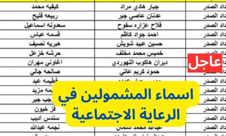 “spa.gov.iq/umbrella“ اسماء المشمولين بالرعاية الاجتماعية الوجبة الأخيرة في عموم العراق مظلتي MAZALATY