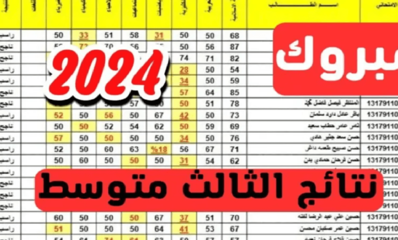 استخرجها بالاسم؟ .. رابط استخراج نتائج الثالث متوسط 2024 الكرخ الدور الأول عبر نتائجنا results.mlazemna