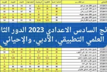 استعلم هنا results-mlazemna نتائج السادس اعدادي 2024 نتائجنا عبر وزارة التربية العراقية