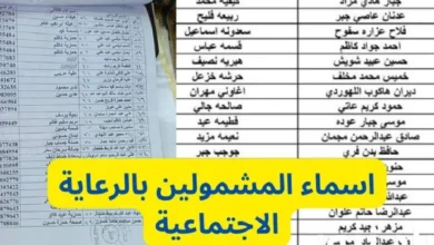 اسماء الرعاية الاجتماعية الوجبة السابعة pdf على موقع منصة مظلتي