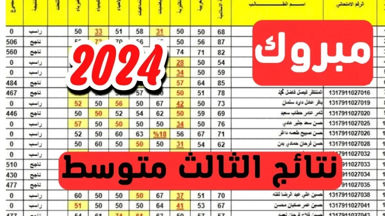 النتائج كاملة pdf ✅✅ .. نتائج الثالث متوسط 2024 أربيل الدور الأول من خلال موقع نتائجنا وناجح Results.mlazemna