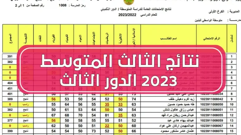 النتائج كاملة pdf ✅✅ .. نتائج الثالث متوسط 2024 الكرخ 1,2,3 الدور الأول من خلال موقع نتائجنا وناجح Results.mlazemna.com