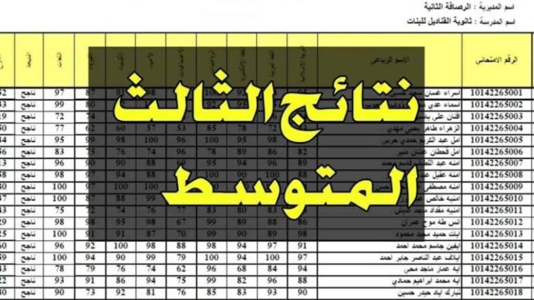 النتائج كاملة pdf ✅✅ .. نتائج الثالث متوسط 2024 ذى قار الدور الأول من خلال موقع نتائجنا وناجح Results.mlazemna.com