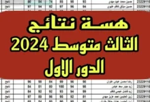 النتائج كاملة pdf ✅✅ .. نتائج الثالث متوسط 2024 نينوى الدور الأول من خلال موقع نتائجنا وناجح Results.mlazemna.com