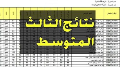 النتائج كاملة pdf ✅✅ .. نتائج الثالث متوسط 2024 واسط الدور الأول من خلال موقع نتائجنا وناجح Results.mlazemna.com